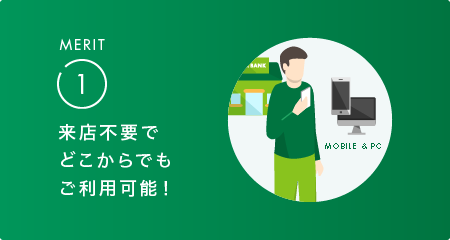 MERIT1 来店不要でどこからでもご利用可能！