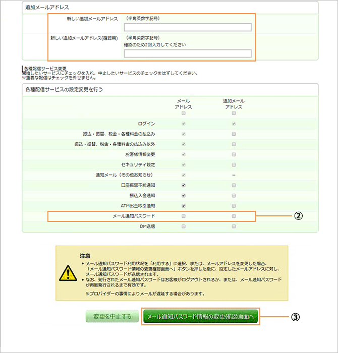 メール通知パスワード Jaきみつ Jaネットバンク